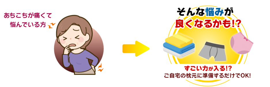 あちこちが痛くて悩んでる